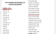 我院再次获得云南省2018年度 高校毕业生就业创业工作目标责任考核优秀奖