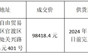 博鱼在线注册机械工程学院实训教学耗材采购项目成交公告