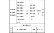 博鱼在线注册同心抗疫 浓情暖心——关爱学生活动（水果采购第二批）项目成交公告